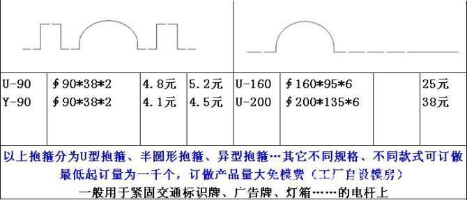 【供应抱箍、管嘉、支架】价格,厂家,图片,液压管件,深圳市鑫栢五金制品-